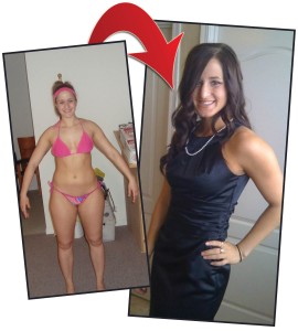 Pro Diets Nutrition Program