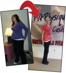 Pro Diets Nutrition Program