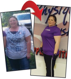Pro Diets Nutrition Program